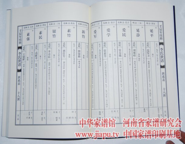 鸡泽县李氏世谱世系表
