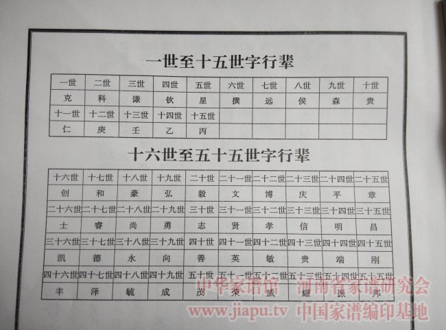 襄城县赵氏字辈分