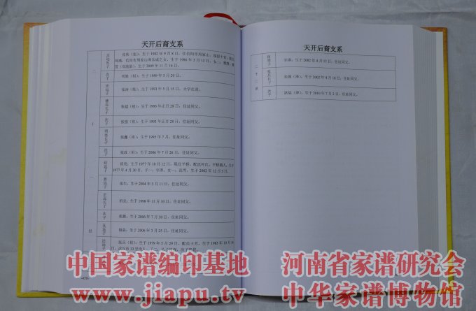 信阳八座坟张氏家谱 (7).jpg