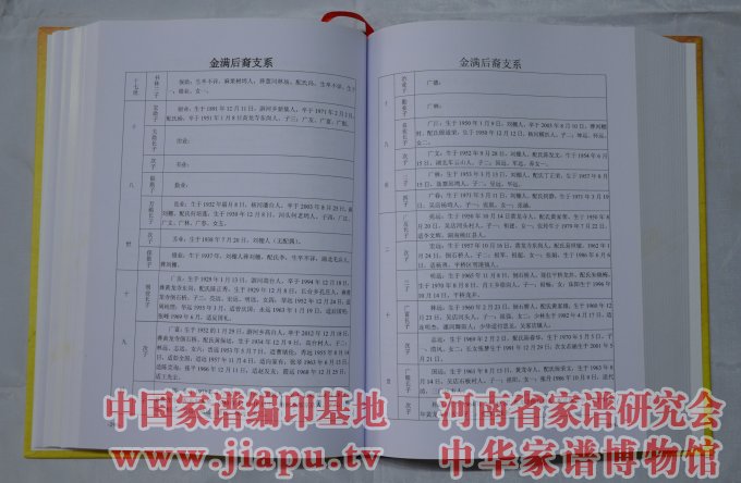 信阳八座坟张氏家谱 (6).jpg