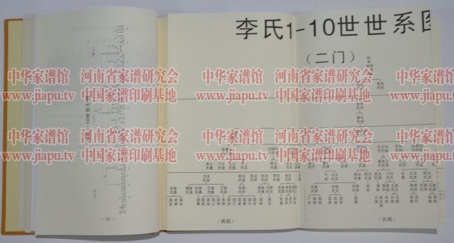 坡东李李氏家谱世系总表